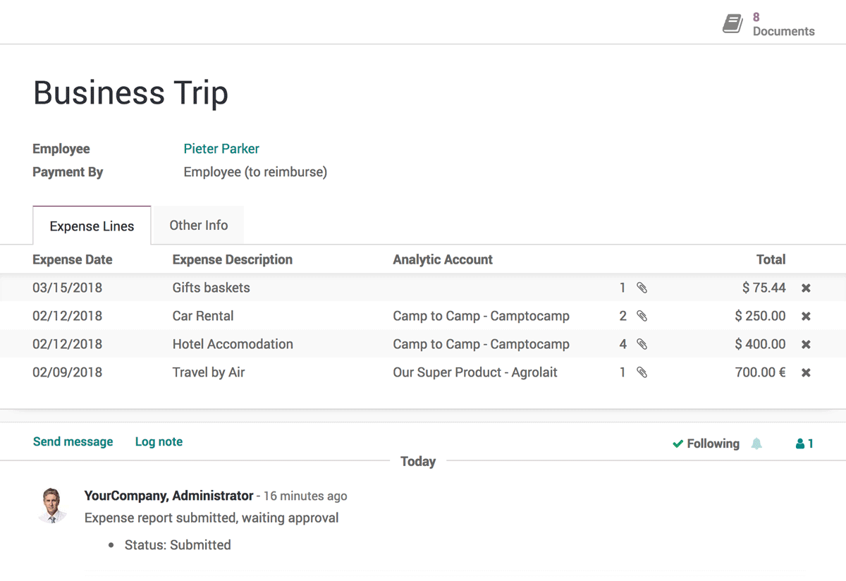 Odoo CRM Dashboard